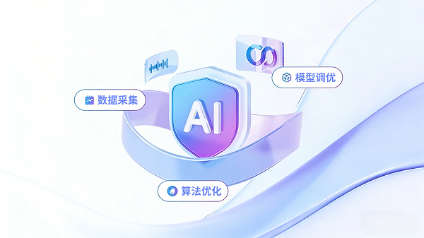 �����Ʒ���AI��ģ�ͽ��������������ҵ��Ч����ǧ�ڲ���ģ��