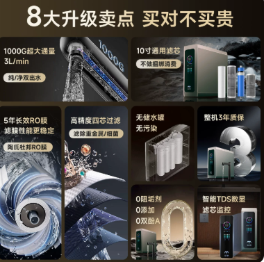 2026年不同价位净水器推荐：4款高性价比机型深度对比，照着买不踩坑