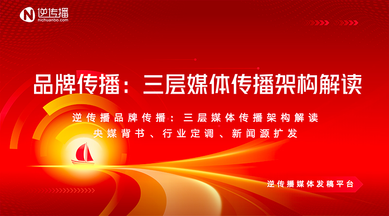 1746583866234035.jpg 三层媒体传播.jpg