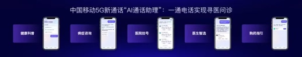 5G新通话联合支付宝推出“通话健康管家”：开启“通话即服务”新时代