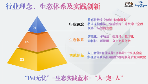 3e8147ad036e4b102be97d6db9903866.png
