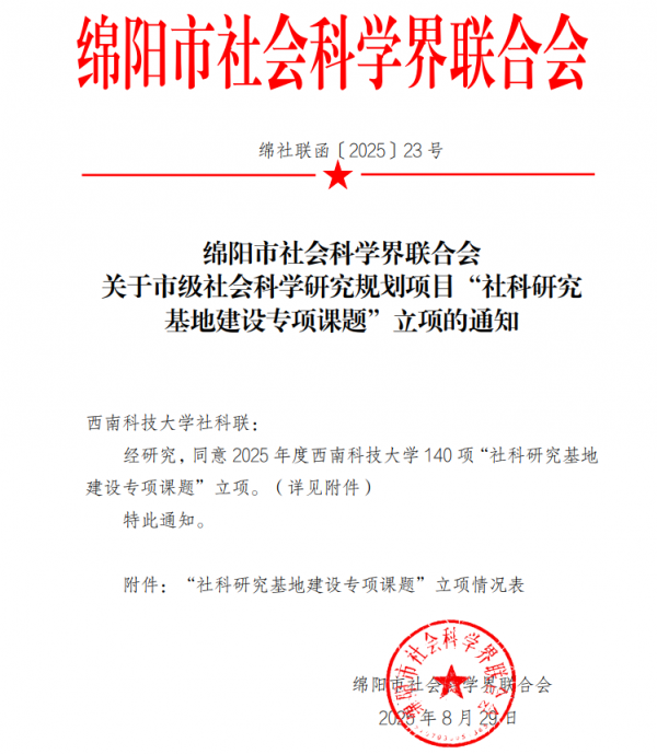 喜讯!火炬三小心理健康市级课题成功立项