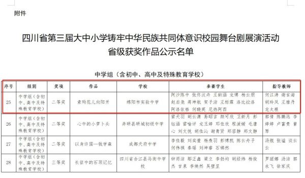 四川绵阳市实验中学舞台剧斩获省级大奖,惊艳四座!