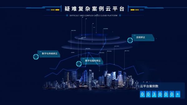 上海鼎植口腔一站式美学正畸体系发布仪式圆满落幕