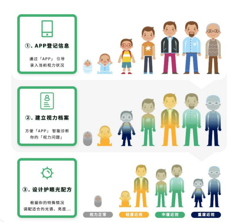 400f3f7289a15f606010d528d8b6e99e.png
