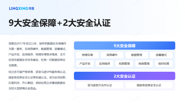 跨境财税合规新纪元：领星ERP赋能业财一体化，掌控数据合规风险