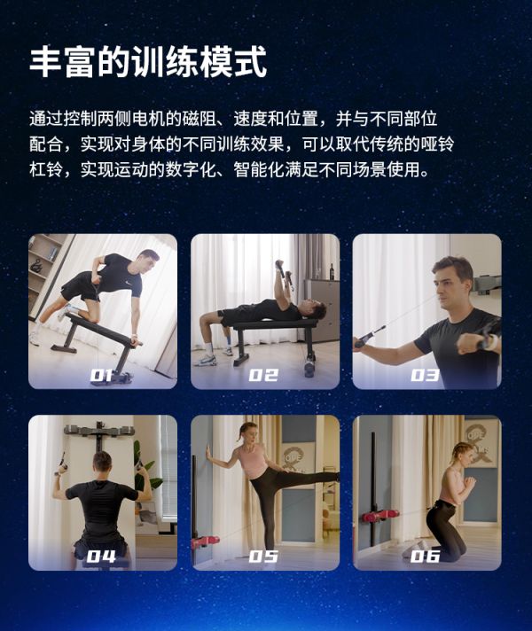 雷竞技RAYBET居家科学健身｜MICOWELL小迈健身器和GYMGEST力量站哪个更能打造私人房？(图6)