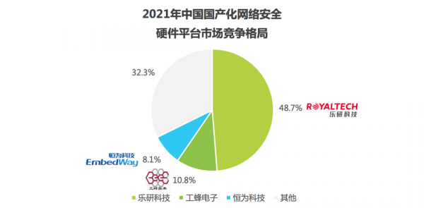 乐研科技底价竞得苏州市超1万4千平米工业用地