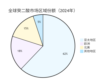 406a2aea8321c87a7b6d68544b669429.png