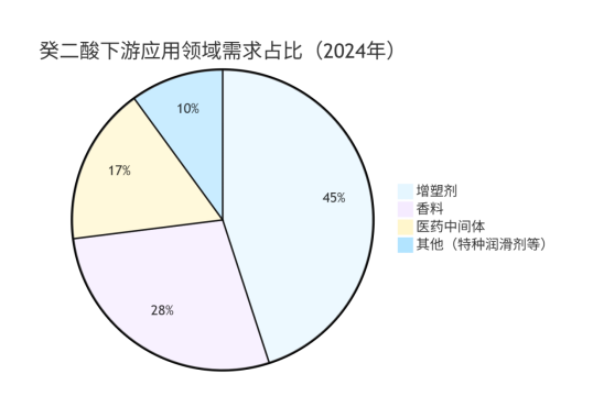 7743d137f1bd6c14534c32d37c97ff4a.png