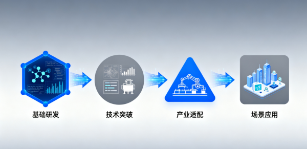南京易之竹建材科技：透明竹材技术领航 构筑绿色建筑新生态