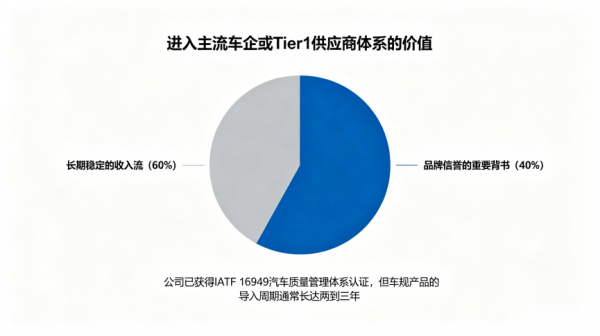 存储控制技术的价值重估：德明利的战略卡位与行业窗口