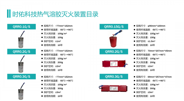 时佑科技革新热气溶胶自动灭火装置和灭火系统(图2)