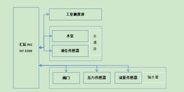13ecbe762ba835061cb98d65ac05b5f6.png
