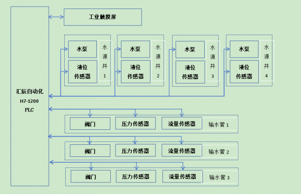 193cd6b24bcb0639fbc2f519b0660f21.png